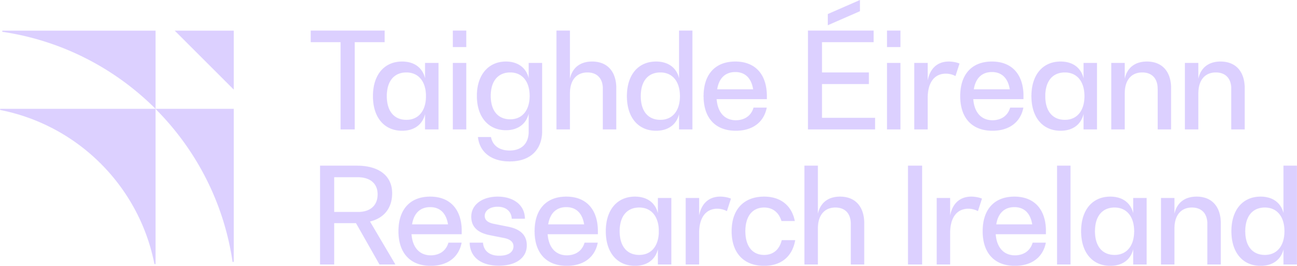 Research Ireland